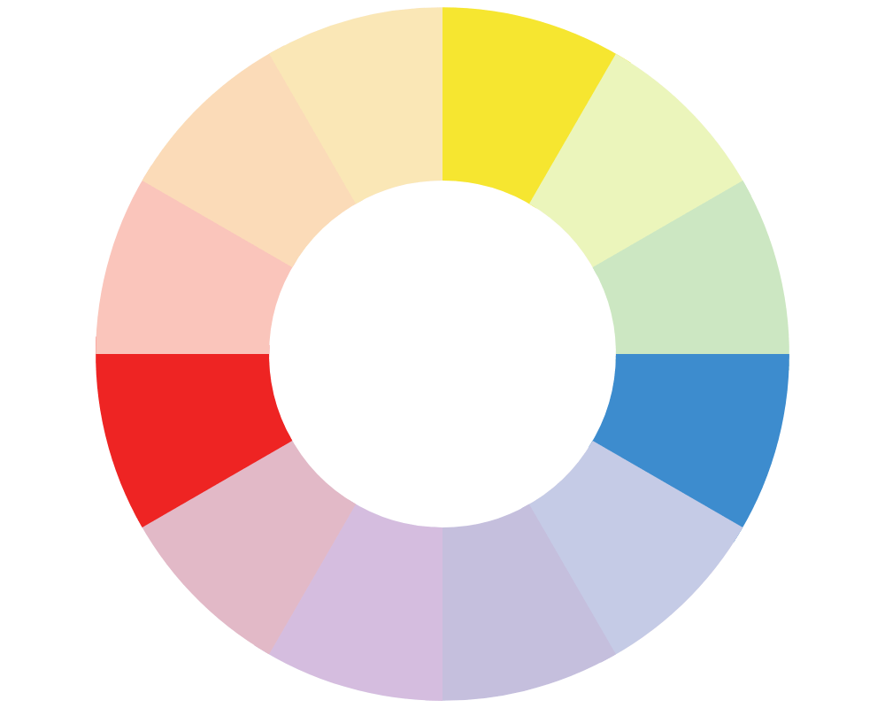 Finding the right brand colors that resonate with your readers can be a challenge. Here's how to apply color psychology when choosing brand colors for your blog!