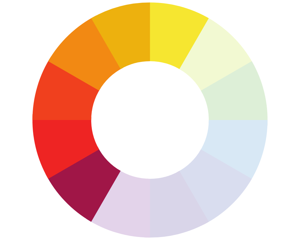 Finding the right brand colors that resonate with your readers can be a challenge. Here's how to apply color psychology when choosing brand colors for your blog!
